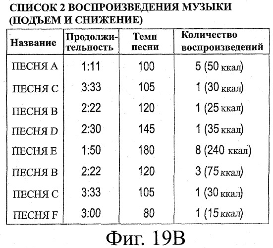 Устройство воспроизведения звука, способ воспроизведения звука (патент 2402366)