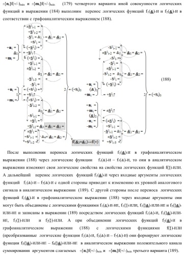 Функциональная входная структура сумматора с избирательным логическим дифференцированием d*/dn первой промежуточной суммы &#177;[s1 i] минимизированных структур аргументов слагаемых &#177;[ni]f(+/-)min и &#177;[mi]f(+/-)min (варианты) (патент 2424548)