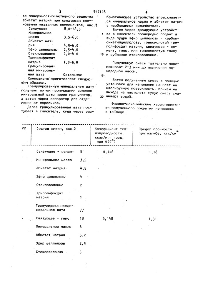 Композиция для напыляемой тепловой изоляции (патент 947146)