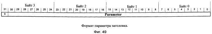 Параллельная вычислительная система с программируемой архитектурой (патент 2486581)