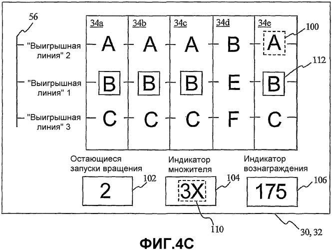 Игровое устройство, имеющее многофункциональный бесплатный игровой бонус (патент 2358786)