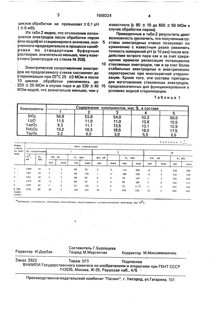 Электродное стекло (патент 1668324)