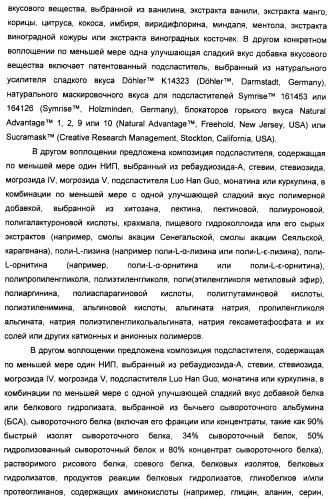 Композиции натурального интенсивного подсластителя с улучшенным временным параметром и(или) корригирующим параметром, способы их приготовления и их применения (патент 2459434)