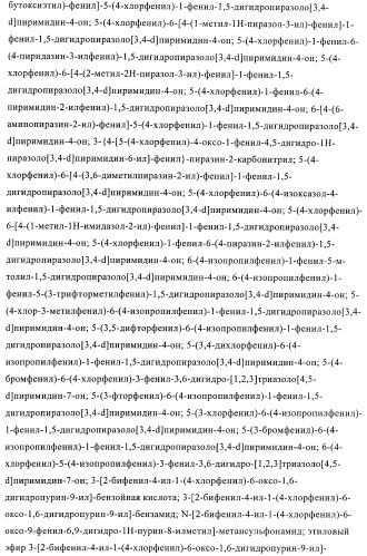 Соединения и композиции в качестве ингибиторов активности каннабиноидного рецептора 1 (патент 2431635)