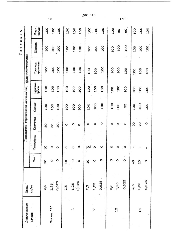 Гербицидное средство (патент 591123)