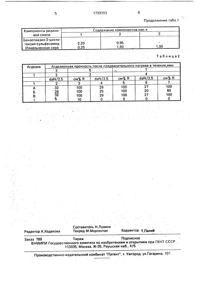 Клеевая композиция (патент 1799393)