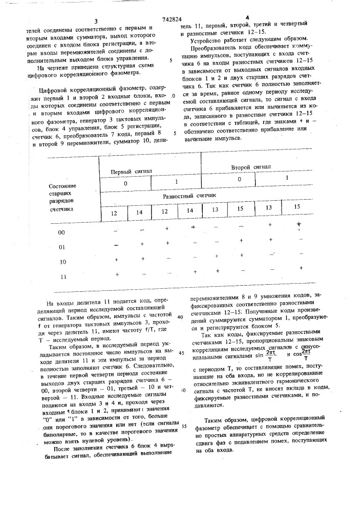 Цифровой корреляционный фазометр (патент 742824)