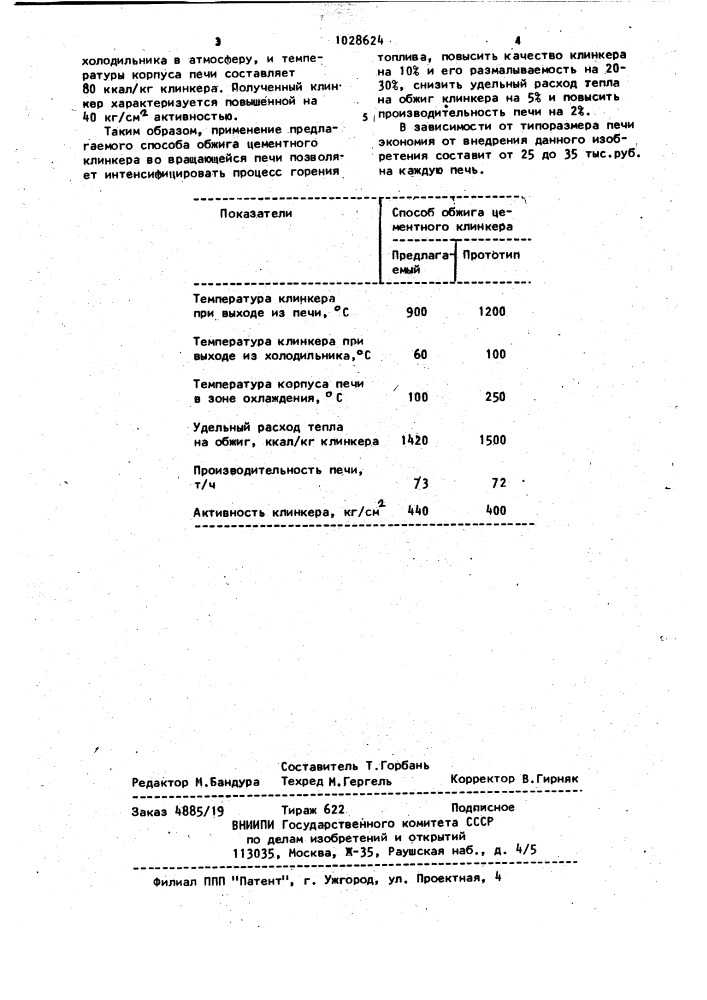 Способ обжига цементного клинкера во вращающейся печи (патент 1028624)