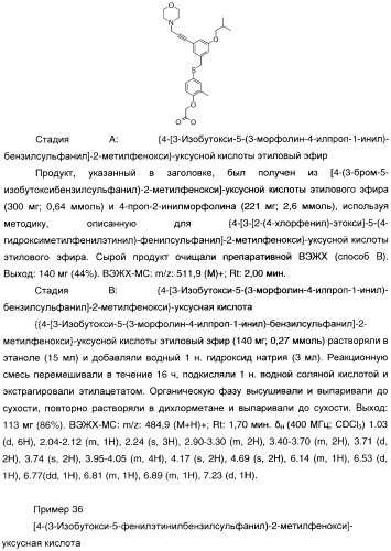 Феноксиуксусные кислоты в качестве активаторов дельта рецепторов ppar (патент 2412935)