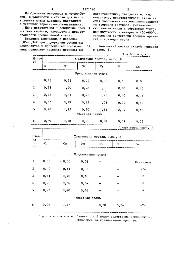 Литая износостойкая сталь (патент 1174490)