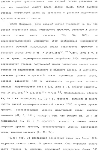 Жидкокристаллическое устройство отображения (патент 2483362)