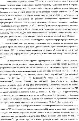 Устройство, системы и способы противопожарной защиты для воздействия на пожар посредством тумана (патент 2476252)