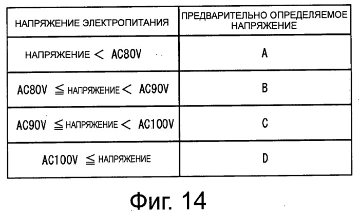 Электрический пылесос (патент 2494667)