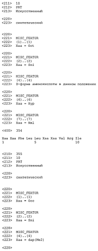 Новые агонисты npr-b (патент 2557290)