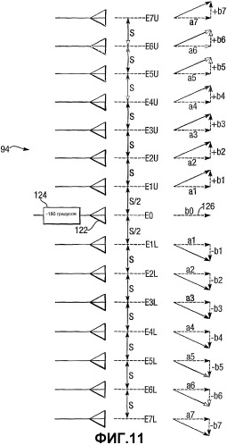 Система фазированной антенной решетки с изменяемым электрическим наклоном (патент 2304829)