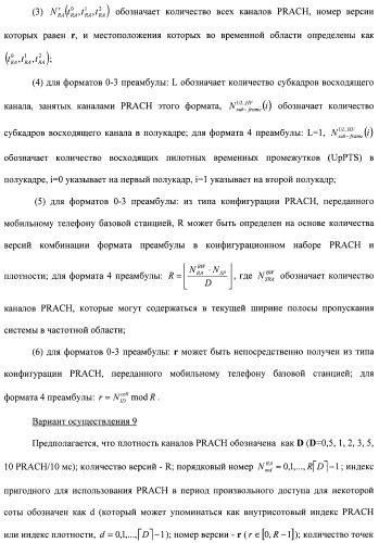 Способ преобразования физических каналов произвольного доступа (патент 2488981)