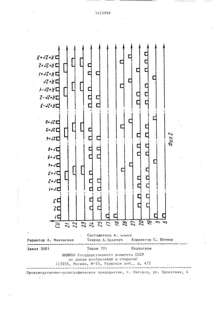 Цифровой т-генератор функций (патент 1423999)