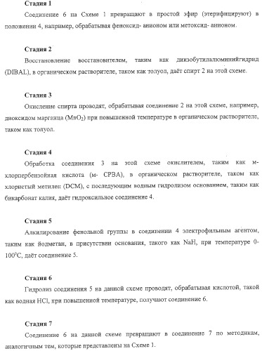 Новые ингибиторы киназ (патент 2331642)