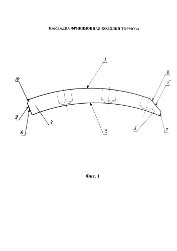 Накладка фрикционная колодки тормоза (патент 2577755)