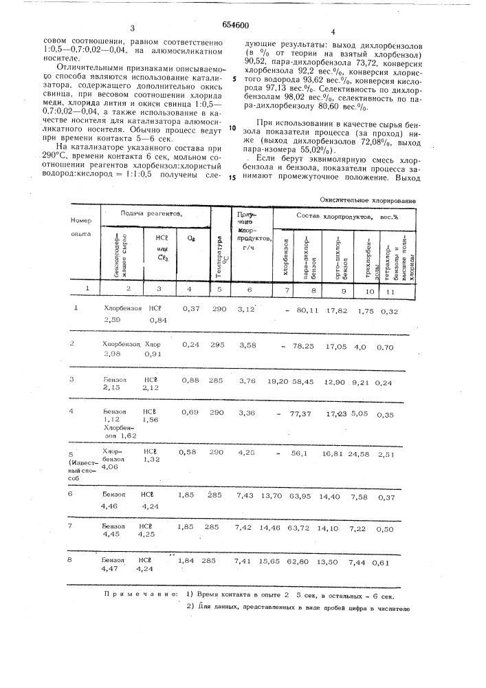 Способ получения дихлорбензолов (патент 654600)