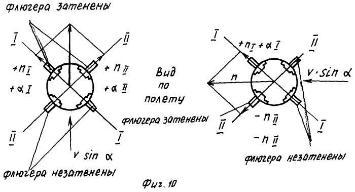 Ракета (патент 2272984)