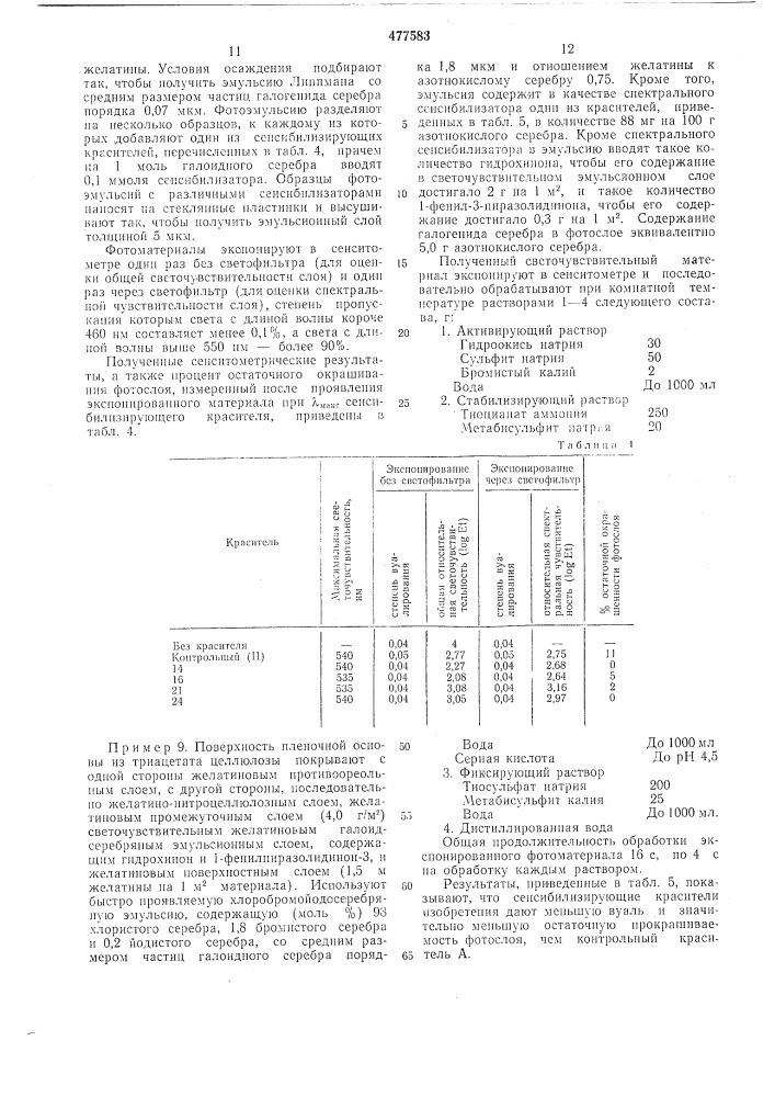 Способ сенсибилизации галогенсеребряной эмульсии (патент 477583)