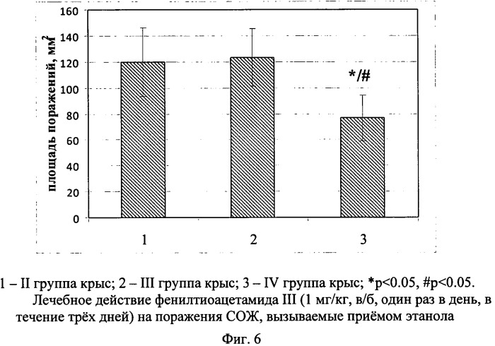 Способ профилактики и лечения язвенной болезни желудка, вызываемой приемом этанолсодержащих жидкостей (патент 2527334)