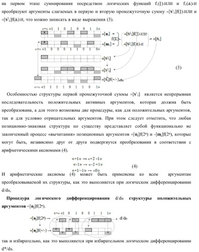 Функциональная входная структура сумматора с избирательным логическим дифференцированием d*/dn первой промежуточной суммы &#177;[s1 i] минимизированных структур аргументов слагаемых &#177;[ni]f(+/-)min и &#177;[mi]f(+/-)min (варианты) (патент 2424548)