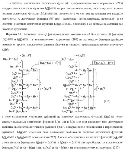 Функциональная структура предварительного сумматора f ([ni]&amp;[ni,0]) условно &quot;i&quot; и &quot;i+1&quot; разрядов &quot;k&quot; группы параллельно-последовательного умножителя f ( ) для позиционных аргументов множимого [ni]f(2n) с применением арифметических аксиом троичной системы счисления f(+1,0,-1) (варианты русской логики) (патент 2439658)