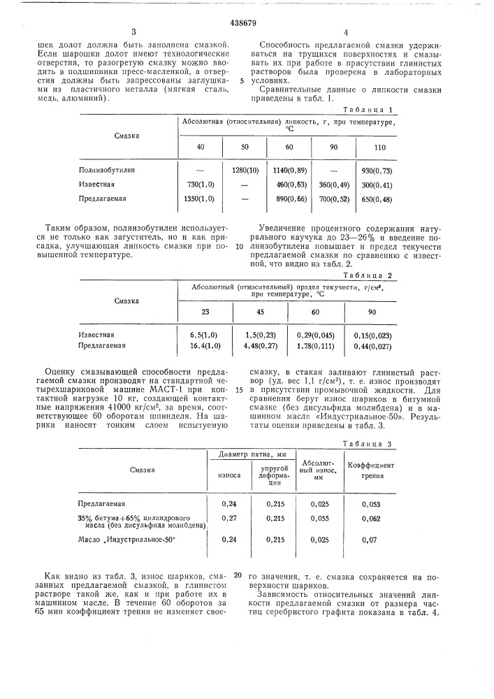Смазка для опор шарошечных долот (патент 438679)