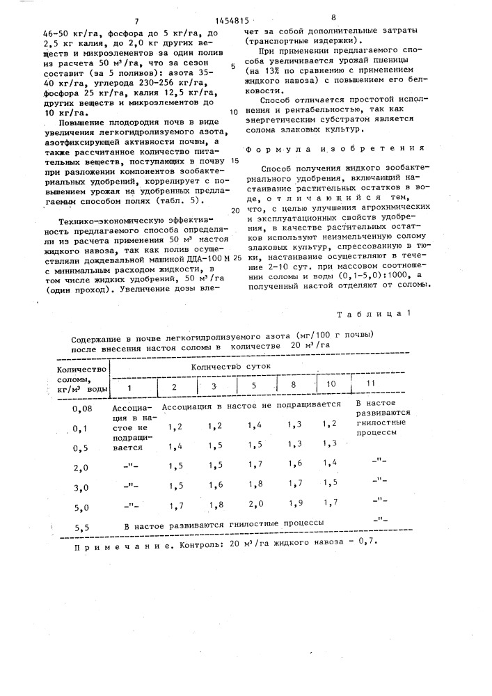 Способ получения жидкого зообактериального удобрения (патент 1454815)