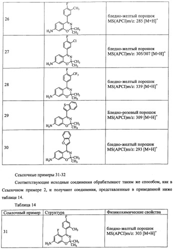 Конденсированное бициклическое соединение (патент 2468017)