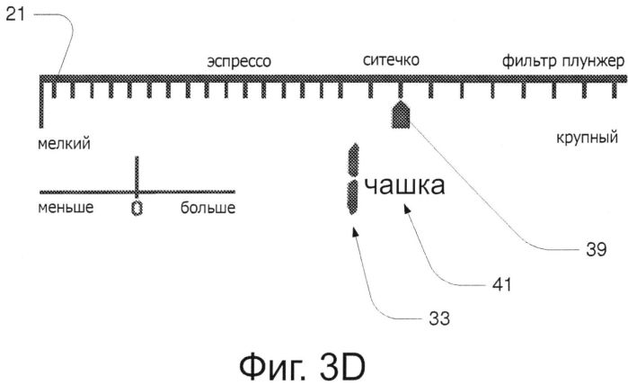 Кофемолка с коническими жерновами (патент 2558909)