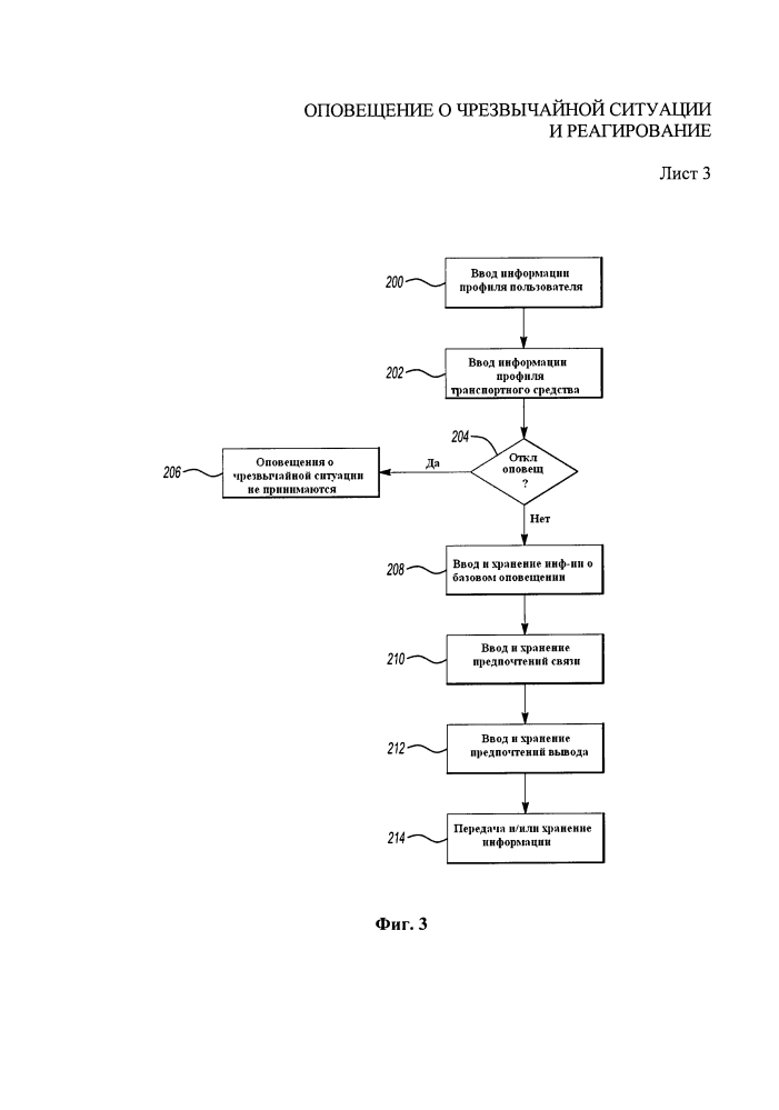 Оповещение о чрезвычайной ситуации и реагирование (патент 2595631)