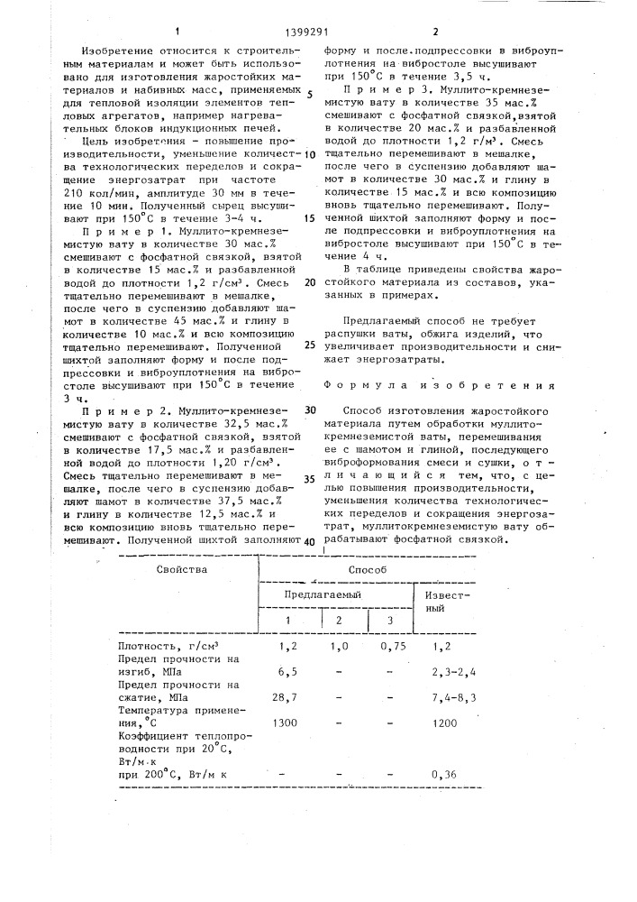 Способ изготовления жаростойкого материала (патент 1399291)