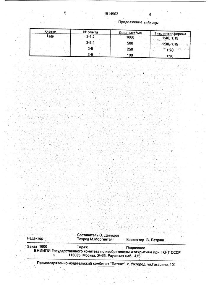 Индуктор интерферона (патент 1814902)