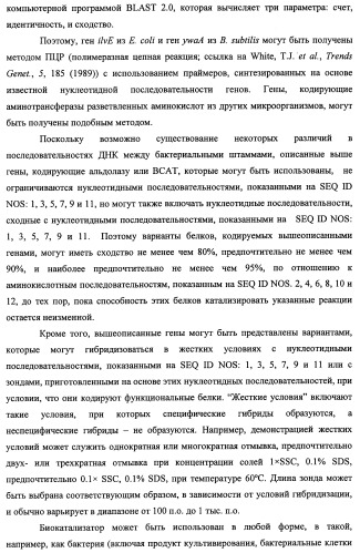 Способ производства 4-гидрокси-l-изолейцина или его соли (патент 2355767)