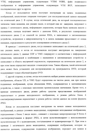 Устройство записи и способ записи (патент 2318254)