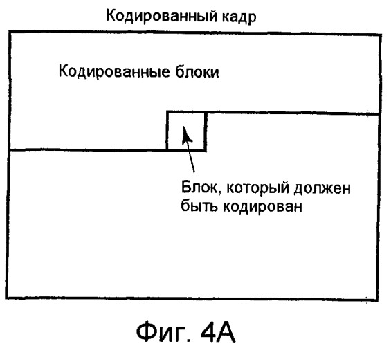 Способ и устройство, и программа кодирования/декодирования видео (патент 2414093)