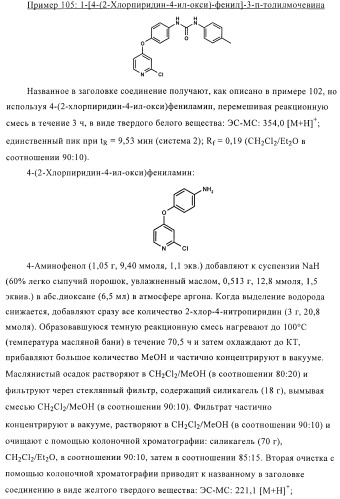 Производные диарилмочевины, применяемые для лечения зависимых от протеинкиназ болезней (патент 2369605)