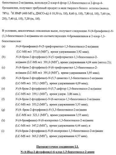 Получение и применение арилалкильных производных кислот для лечения ожирения (патент 2357959)