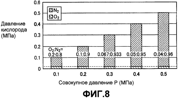 Сверхпроводящее устройство и сверхпроводящий кабель (патент 2313150)