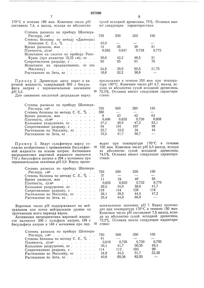 Патент ссср  257392 (патент 257392)