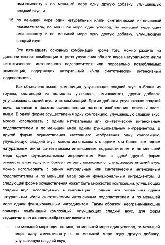 Композиция интенсивного подсластителя с минеральным веществом и подслащенные ею композиции (патент 2417031)