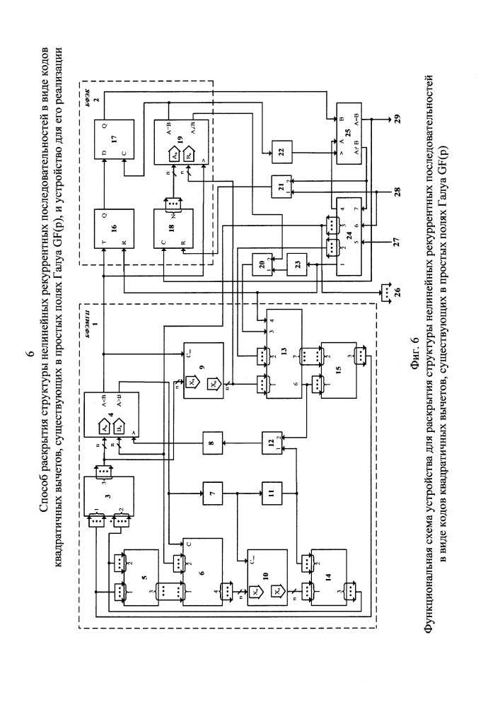 Способ раскрытия структуры нелинейных рекуррентных последовательностей в виде кодов квадратичных вычетов, существующих в простых полях галуа gf(p), и устройство для его реализации (патент 2661542)