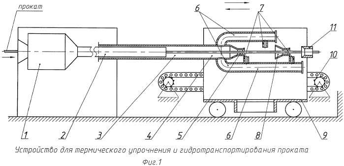 Устройство для термического упрочнения и гидротранспортирования проката (патент 2419657)