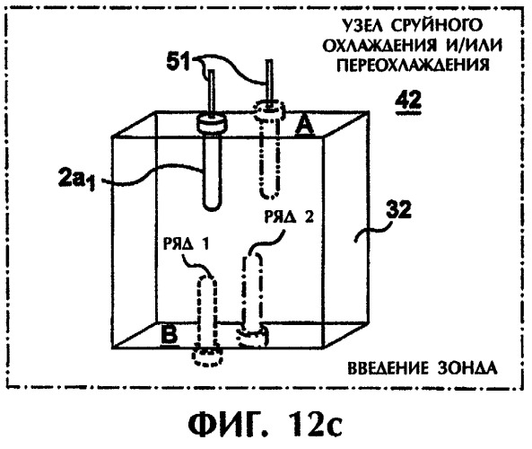 Устройство и способ постформовочного охлаждения, предусматривающие поворот и поперечное перемещение (патент 2294832)