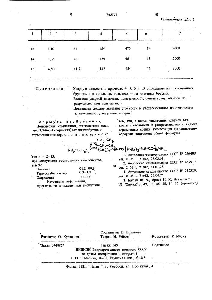 Полимерная композиция (патент 765323)