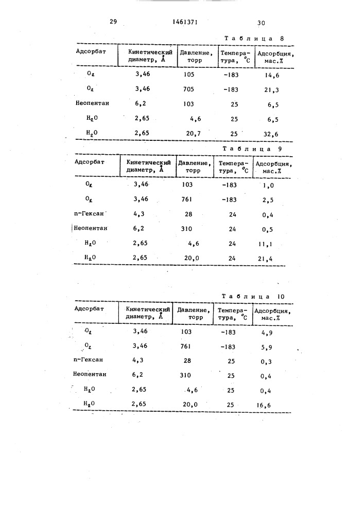 Способ получения кристаллического алюмофосфата (патент 1461371)