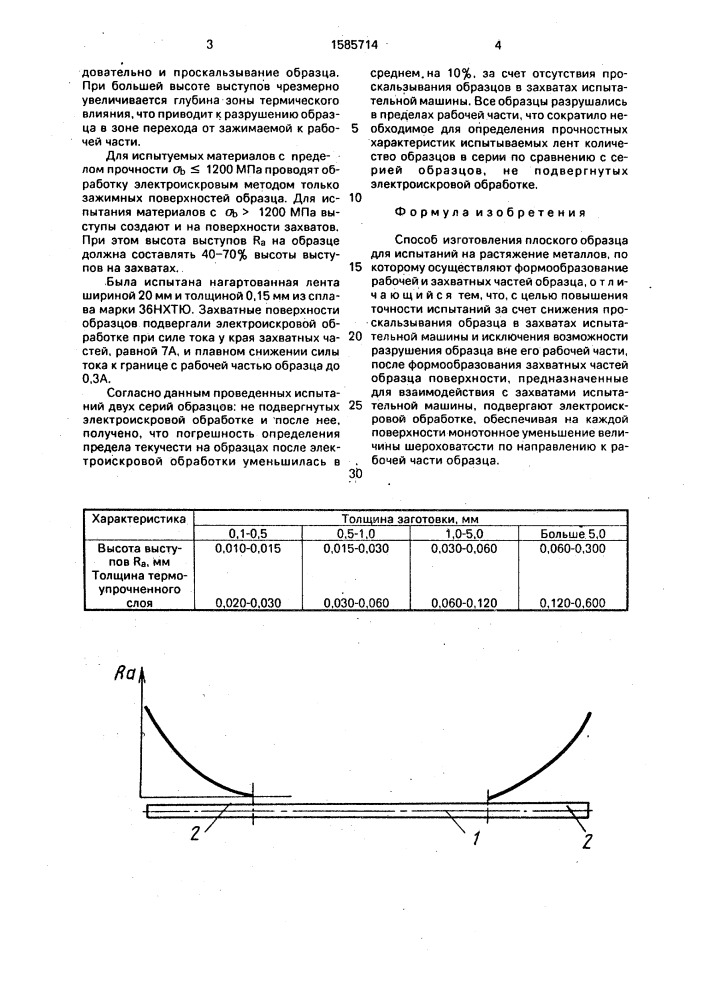 Способ изготовления плоского образца для испытаний на растяжение (патент 1585714)